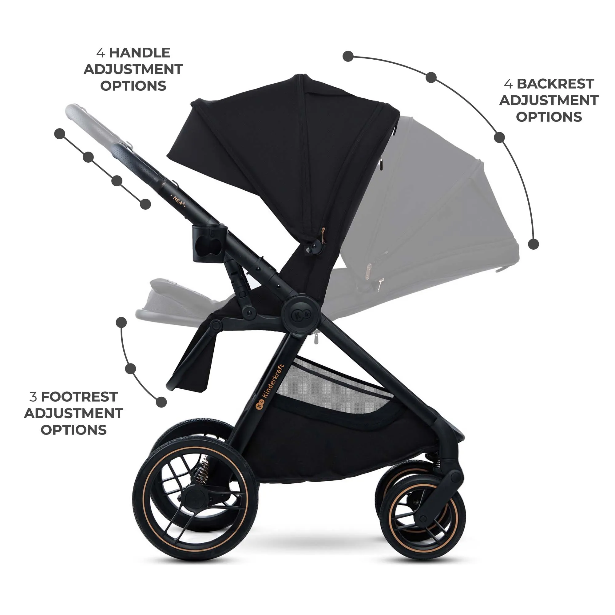 Kinderkraft NEA 2 Stroller